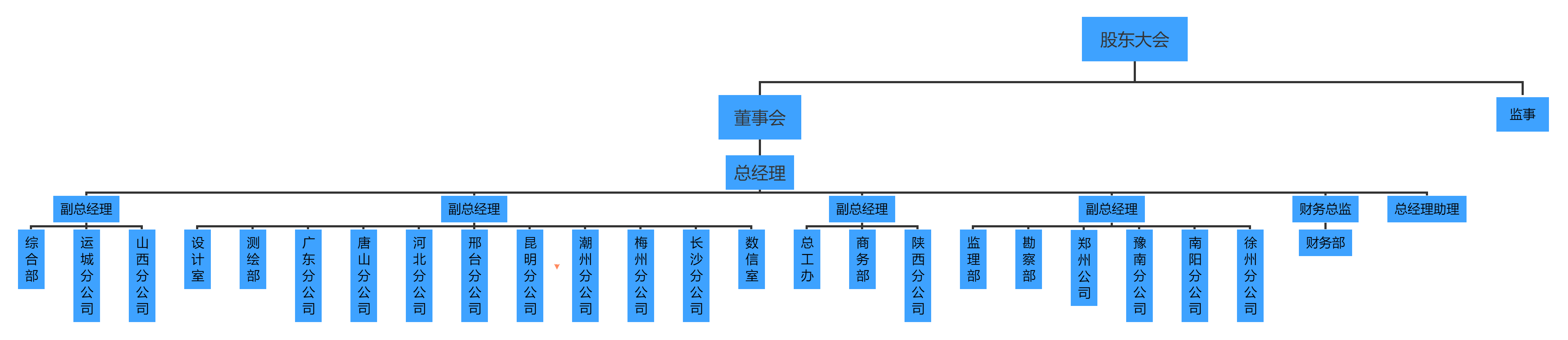 能直接兑换现金的游戏