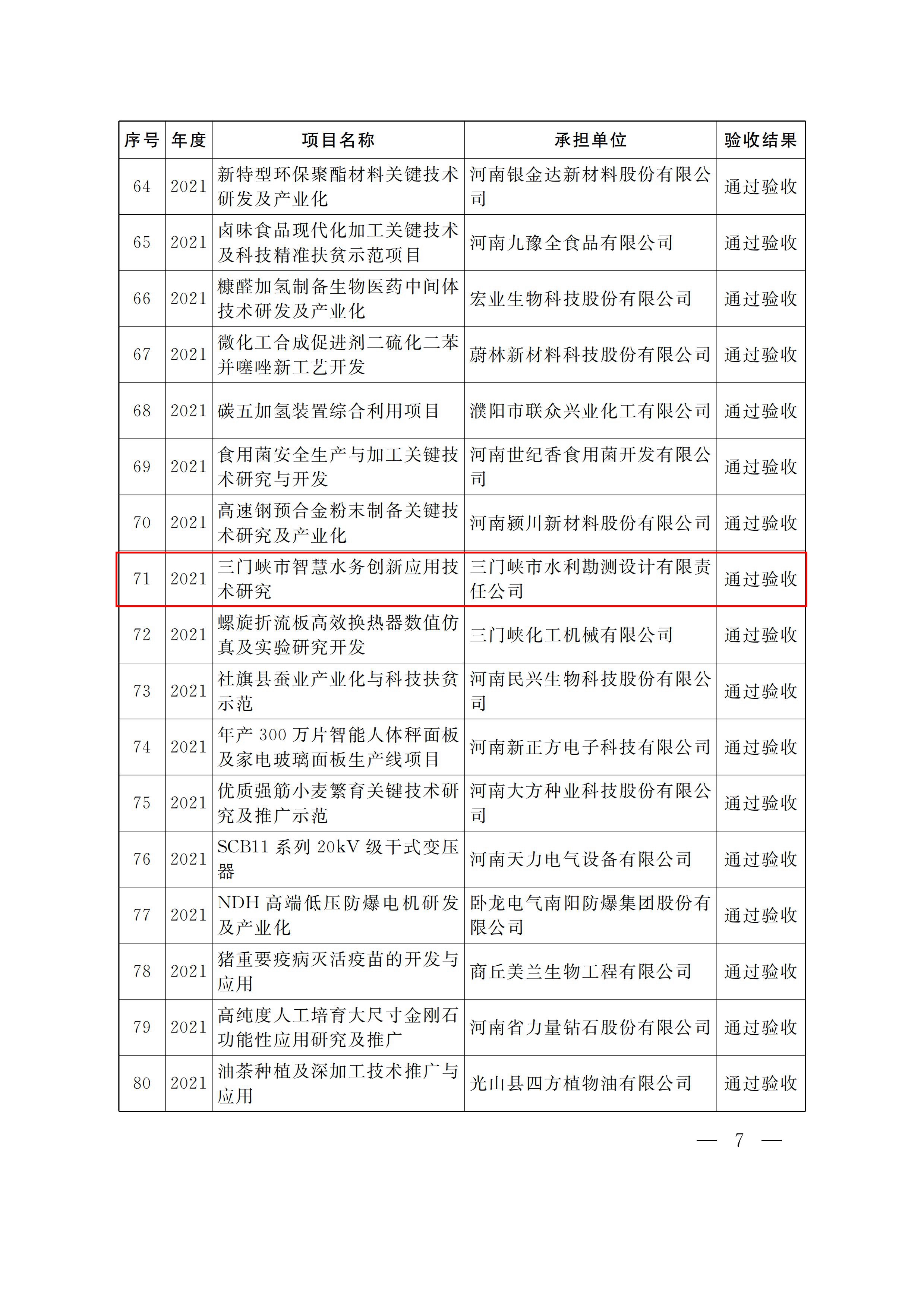 能直接兑换现金的游戏